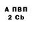 ГАШ Ice-O-Lator Stormy Smith